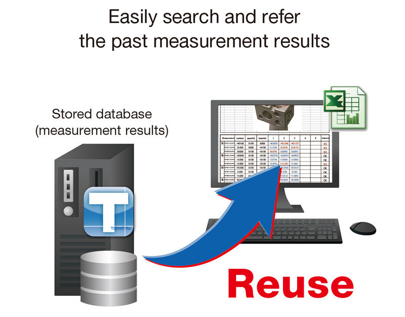 TESCHART Plus 直観的な操作で簡単設定