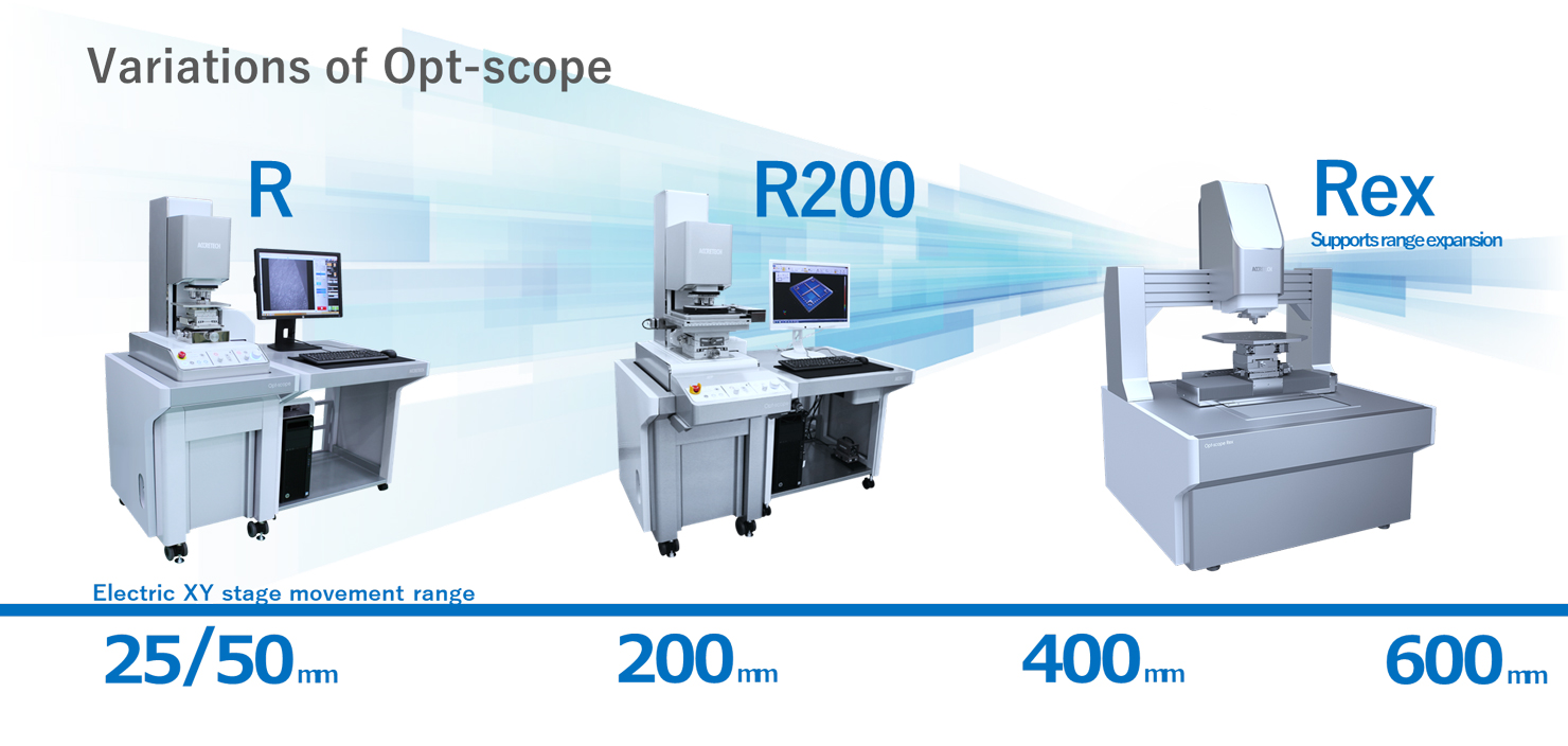 3D白色干渉顕微鏡Opt-scopeは高分解能。 高速。 広範囲。